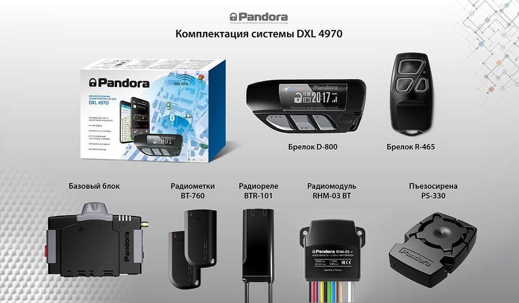 Pandora-DXL-4970-3